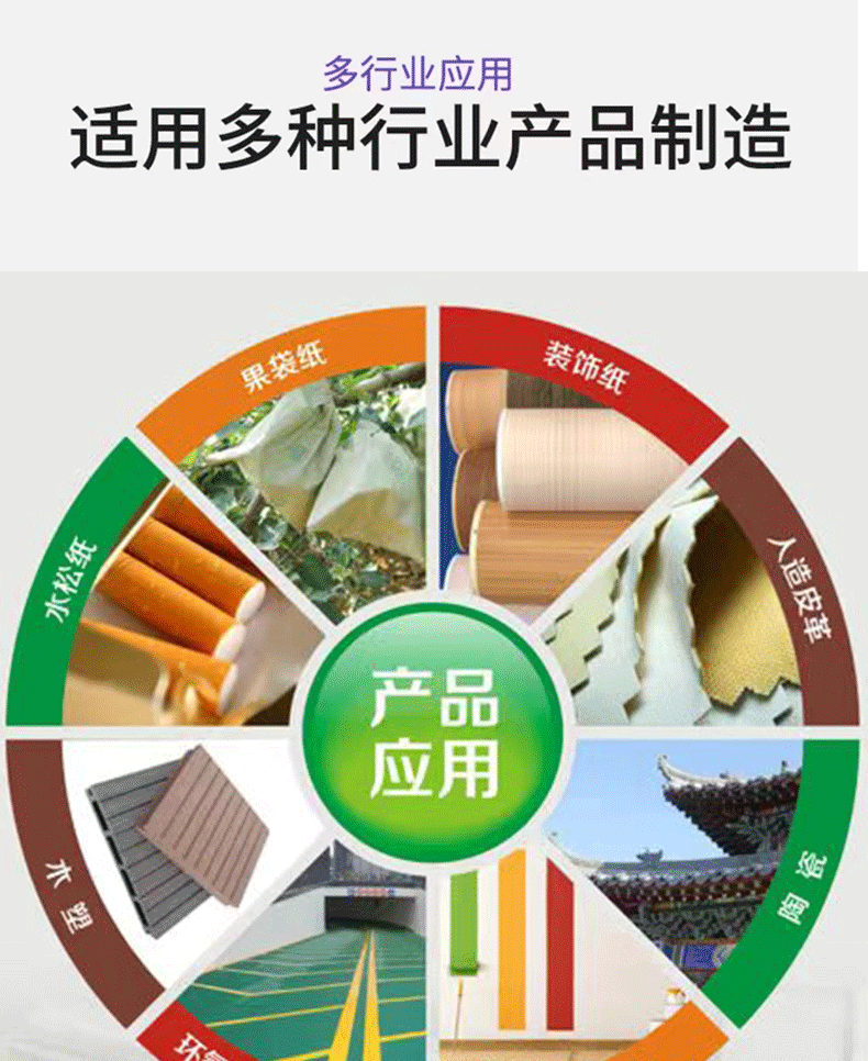 氧化鐵顏料詳情頁_03