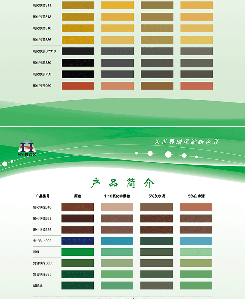 氧化鐵顏料詳情頁(yè)_08